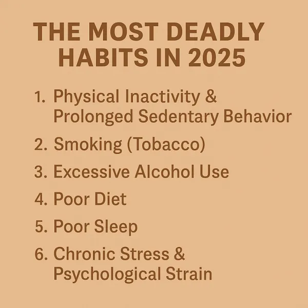 The Most Deadly Habits in 2025: What the Evidence Shows